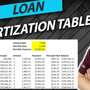 How to Create a Loan Amortization Table in Excel