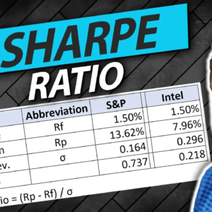 Sharpe Ratio In Excel