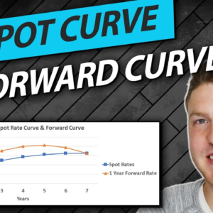 Sport Curve vs Forward Curve